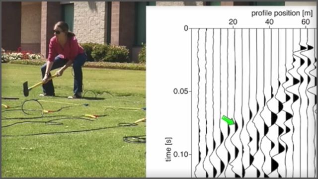 Developing Computational Skills in the Sciences with MATLAB