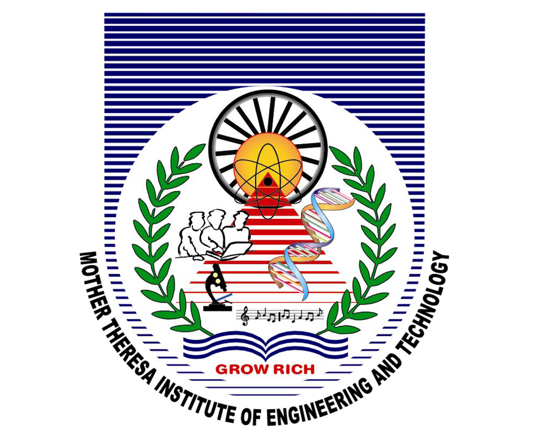 Mother Theresa Institute Of Engineering & Technology