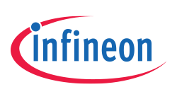 Infineon Technologies