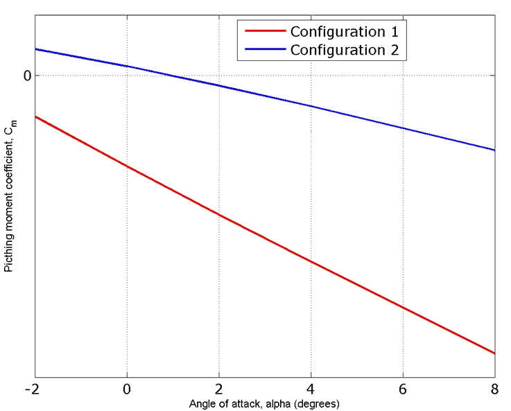 flightsim_fig4_w.gif