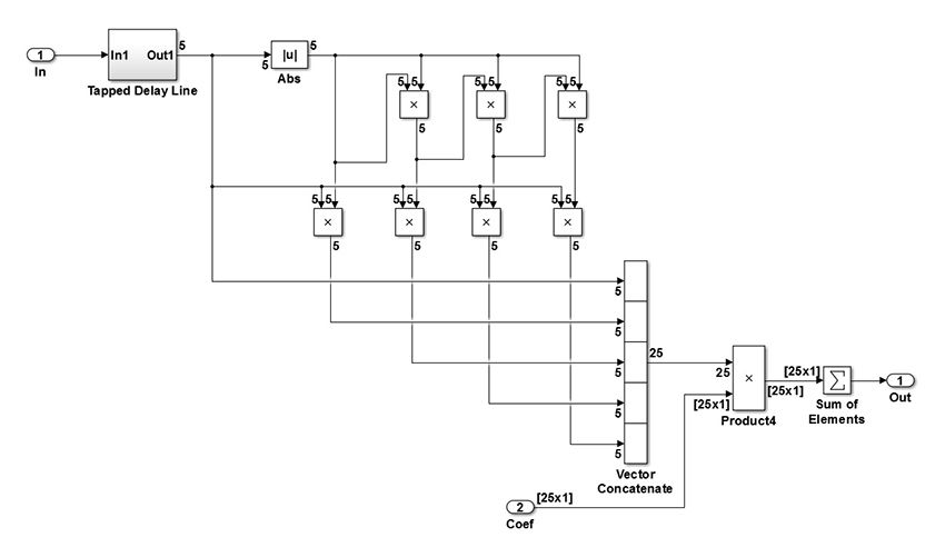 DPD_fig12_w.jpg