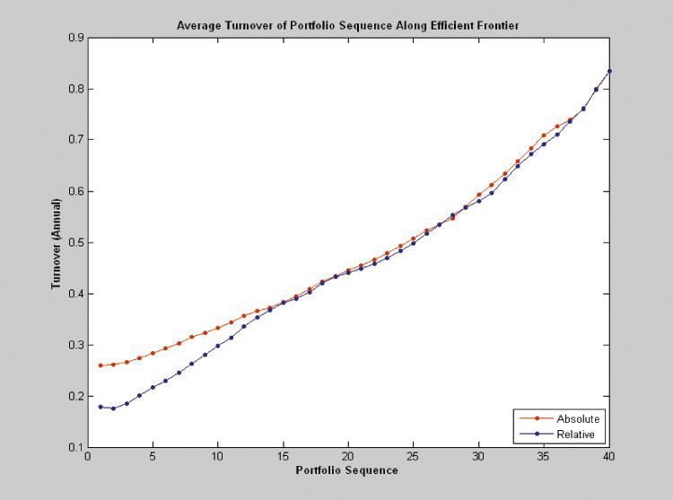 portfolio_fig3_w.jpg