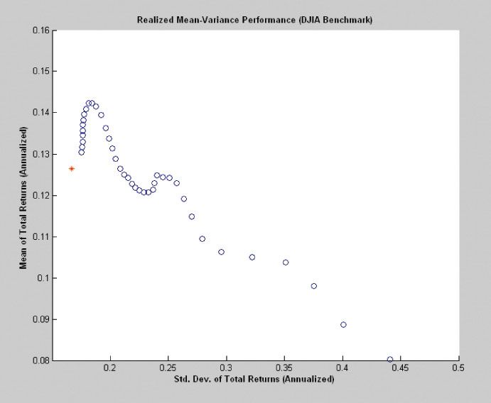 portfolio_fig5_w.jpg