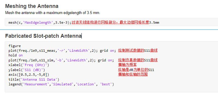 定制化尺寸的天线建模和仿真