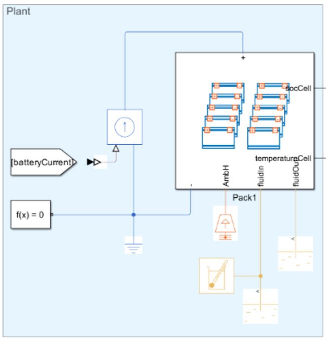 A 2D diagram showing a cell-charging map where the blocks are coupled to the same parallel assembly charging control block.