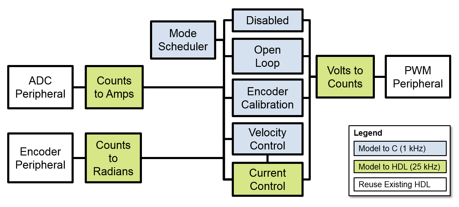 MBD_Figure_3_w.jpg