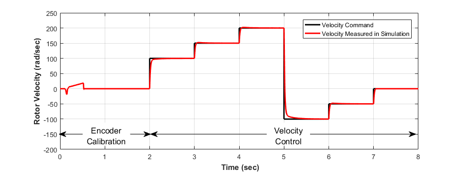 MBD_Figure_5_w.jpg