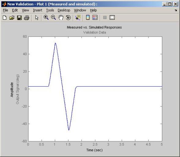 fid_fig10_w.gif