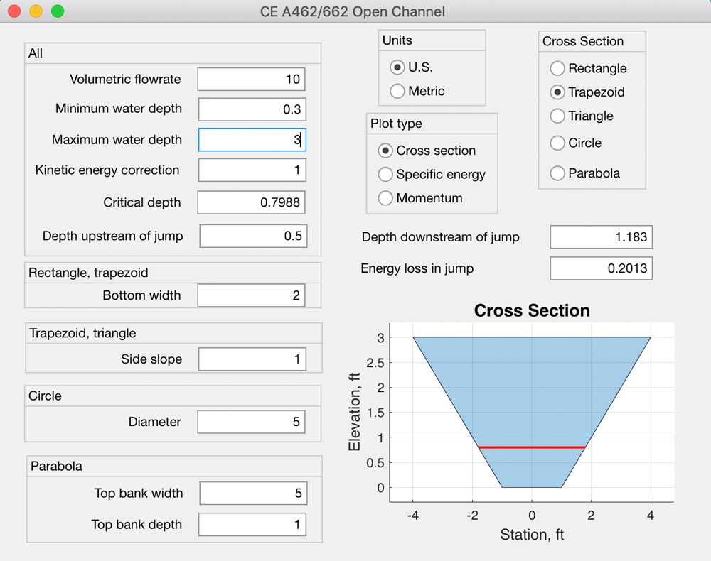 Figure 2. MATLAB app for calculating open channel flow.