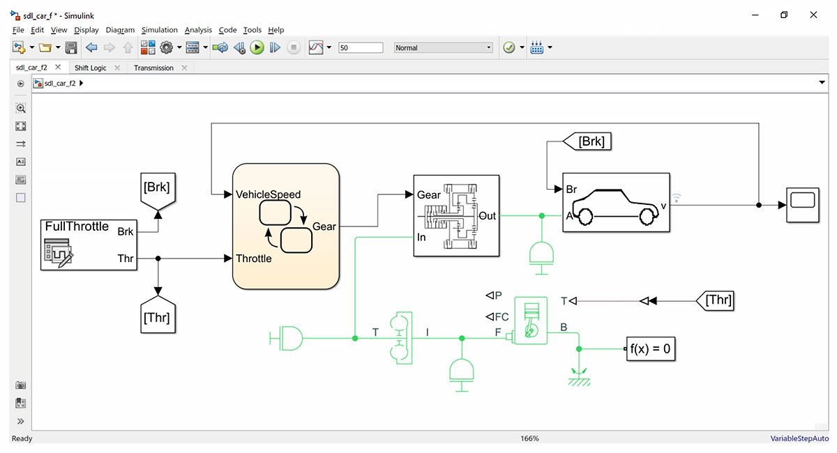 차량의 제동, 스로틀 개시, 기어 변경, 속도 조절 방법을 보여주는 ADAS 함수 중 하나에 대한 Simulink 모델의 스크린샷.