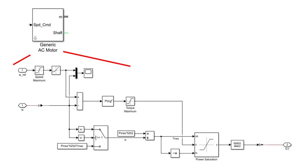 Model based mechatronics design simulink image6
