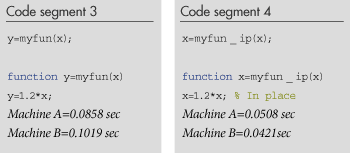 prp_fig5b_w.gif prp_fig5b_w.gif