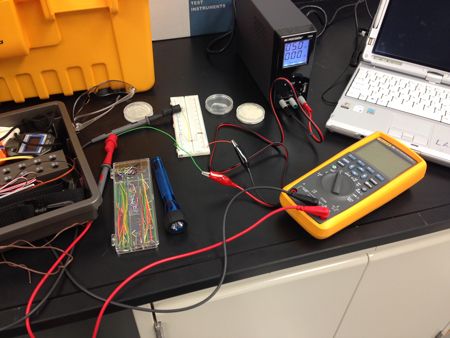 Figure 2. Instrumentation lab setup.