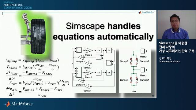 본 비디오는 차량의 가상 시뮬레이션을 위한 MathWorks의 시뮬레이션 플랫폼에 대해서 소개 합니다. 이를 위해 물리모델링 툴인 Simscape 소개와 친환경차량에 대한 참조 예제를 공유합니다. 