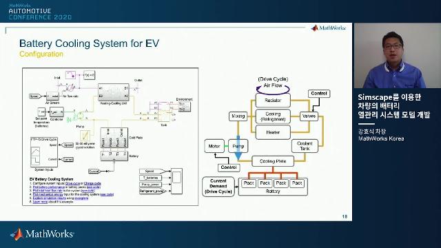 본 비디오는 차량용 배터리 열관리 시스템을 위한 구성 및 쿨링 네트워크 설계를 다룹니다. 배터리 열관리 시스템을 위한 참조예제와 제어 설계에 대한 내용을 공유합니다.