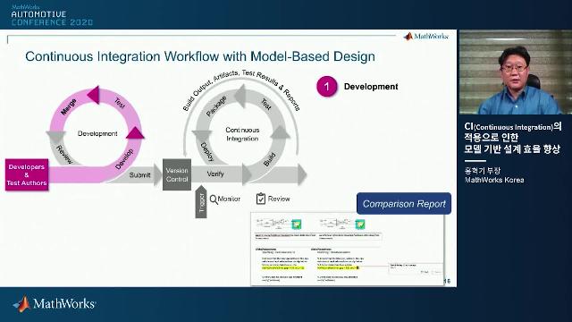 본 비디오에서는 모델 기반 설계 시 적용 가능한 지속적 통합 워크플로우에 대해서, MathWorks에서 제공되는 Technical Article의 실질적인 예제를를 가지고 설명해 드립니다. 