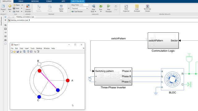 In this video, you’ll learn how to model commutation logic and also build a feedback control loop to control the speed of a BLDC motor using Simscape Electrical.