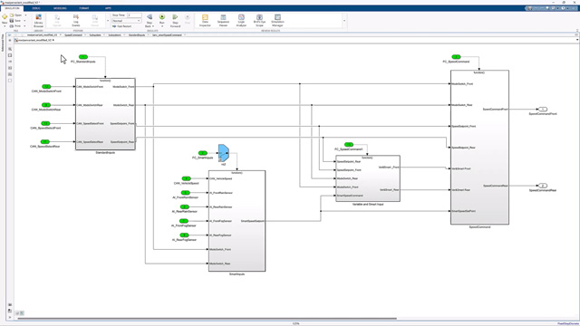 Learn how Variant Manager can help in system development when there are various design alternatives.