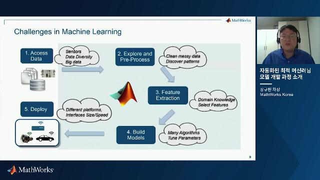 본 웨비나에서는 최적 머신러닝 모델 개발을 위한 기법을 소개합니다. 자동화된 머신러닝(AutoML) 환경은 다양한 대화형 환경을 이용하여 데이터 준비에서 자동화된 특징 추출, 모델 선정 및 튜닝, 그리고 임베디드 하드웨어 및 다양한 플랫폼으로 배포까지를 신속하고 편리하게 진행할 수 있도록 지원합니다.
