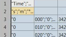 Christoph Hahn introduces you to some shortcuts and actions to make your MATLAB experience more productive. 