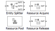 Define, acquire, and release resources in SimEvents .
