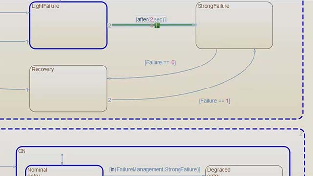 Short tutorial to learn how to use Stateflow and build state machines.