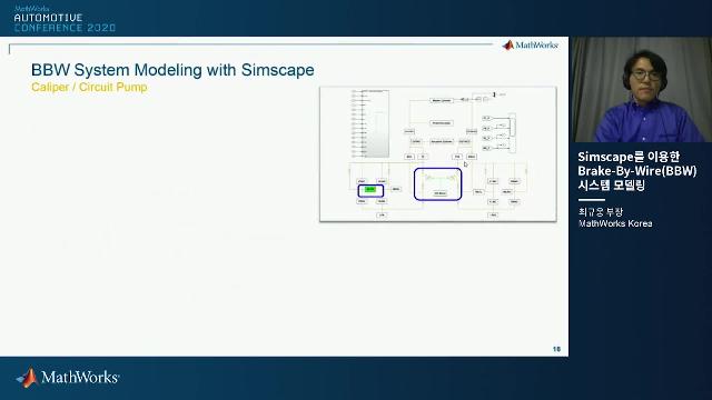본 웨비나에서는 Simscape를 이용한 Brake-By-Wire (BBW) 시스템의 물리 모델링, 시뮬레이션 속도 향상 및 요구성능에 기반하여 하드웨어 사양을 최적화하는 방법에 대해 자세히 설명합니다.