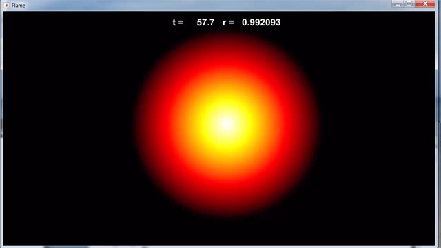 ODE4 implements the classic Runge-Kutta method, the most widely used numerical method for ODEs over the past 100 years. Its major shortcoming is the lack of an error estimate. A simple model of the growth of a flame is an example that is used.