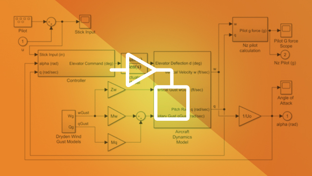 Simulink Onramp Overview Video - MATLAB & Simulink