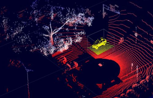 What is Lidar?