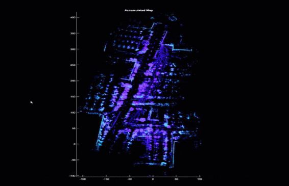 Point Cloud