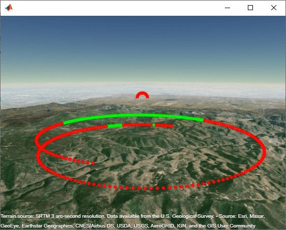 그림 8: Radar Toolbox와 Mapping Toolbox를 사용한 지형에 대한 레이더 성능 분석(예제 참조).