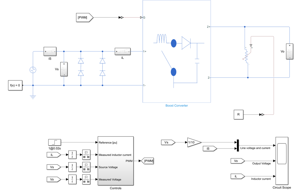 부스트 컨버터, 제어, 회로 스코프를 보여주는 역률 개선을 위한 Simscape Electrical 모델의 스크린샷.