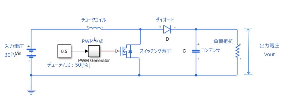 昇圧コンバータの回路モデル