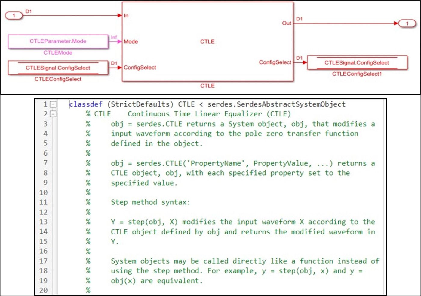 CTLE에 대한 SerDes Toolbox 블록 및 MATLAB 코드의 예.