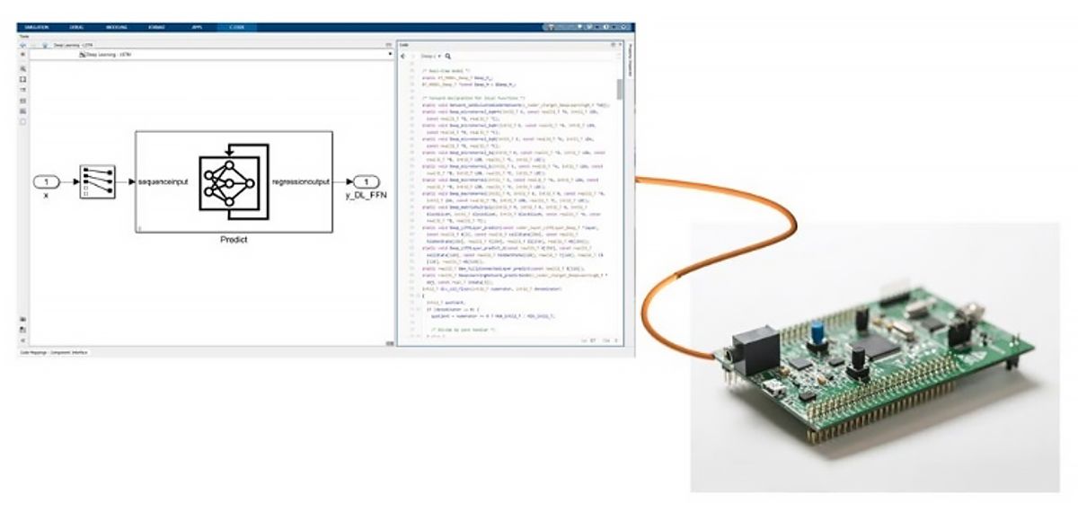 tinyML 애플리케이션 배포 공정을 나타내는 생성된 코드와 딥러닝 Simulink 블록이 가상의 와이어를 통해 마이크로컨트롤러에 연결된 모습.