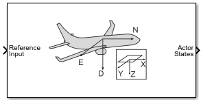 Kinematic Aerospace Actor block icon