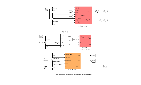 Figure contains an axes object. The hidden axes object contains an object of type image.