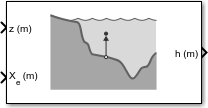 Subsea Altitude block icon
