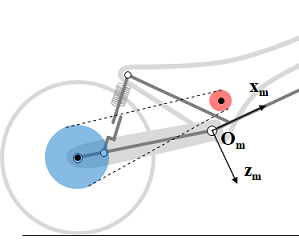 Motorcycle chain diagram