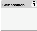 Software Composition block