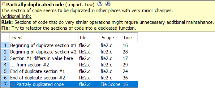 Event list shows beginning and end of each duplicate section