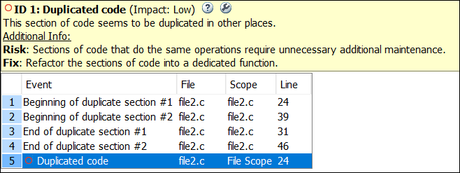 Event list shows beginning and end of each duplicate section