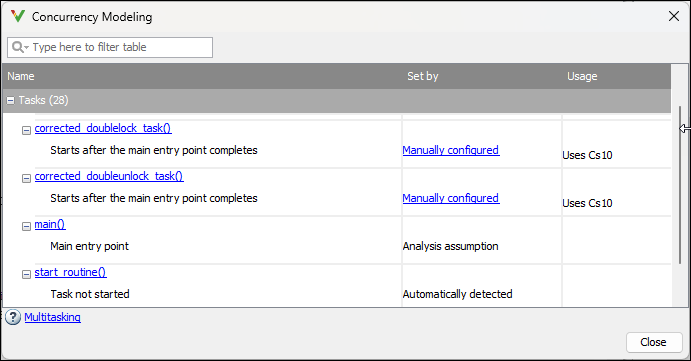 A snapshot of a typical view of the Concurrency Modeling pane