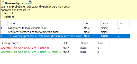 Polyspace results for inlined functions