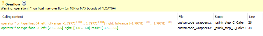 A snapshot of the Result Details pane showing the two call contexts leading to the overflow check. The first call context is orange indicating that execution paths going through this call might contain a run-time error.