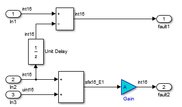 Block related to the overflow check is highlighted in the model.