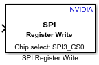 SPI Register Write block