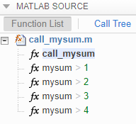 This image shows the results of compile-time recursion in the MATLAB Function report