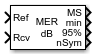 MER Measurement block with all ports enabled